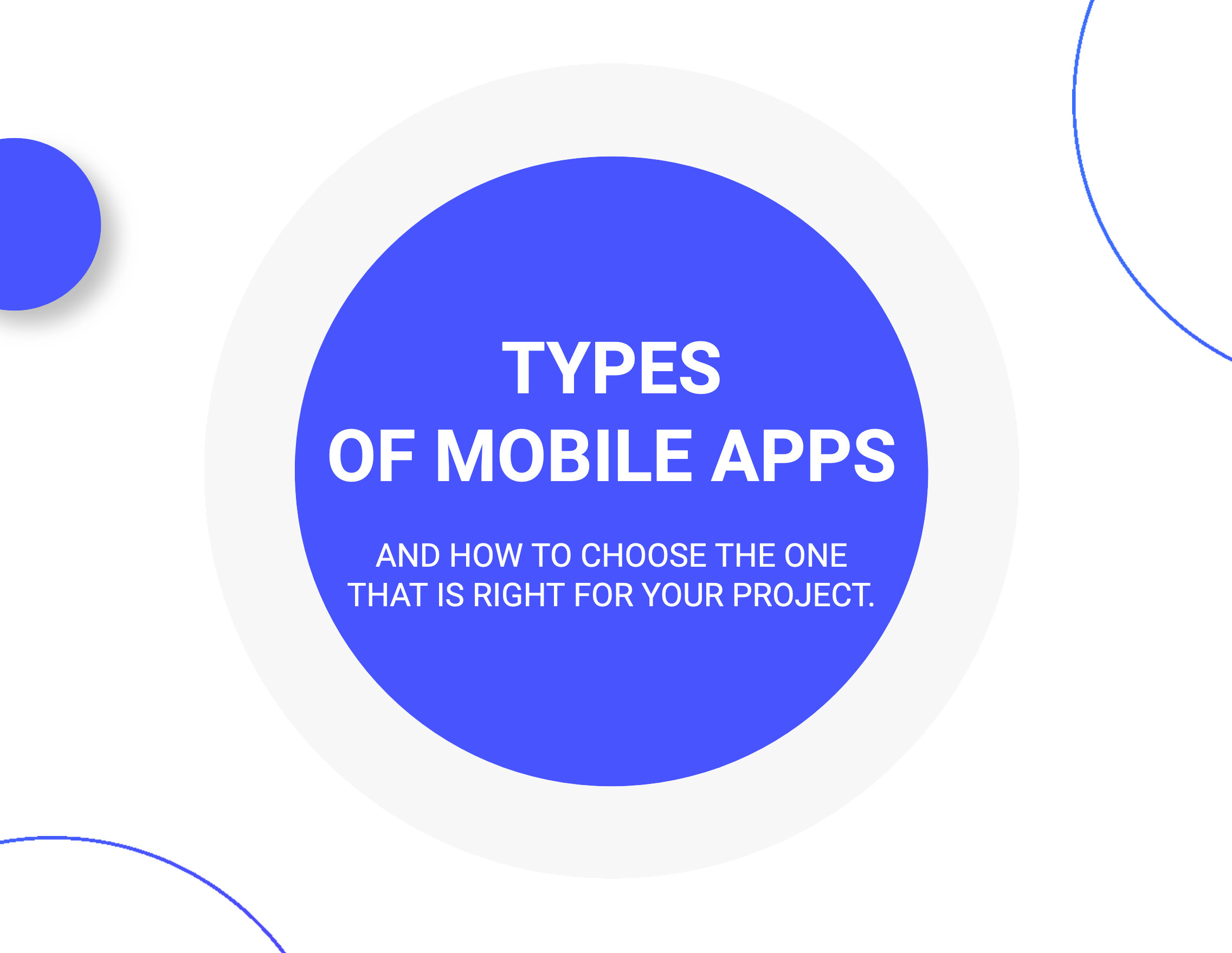 Miro Template for Agencies Presenting Different Mobile Application Types to Clients