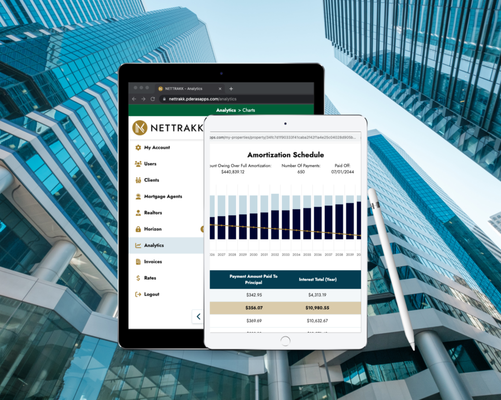 Business Intelligence (BI)Tools Development